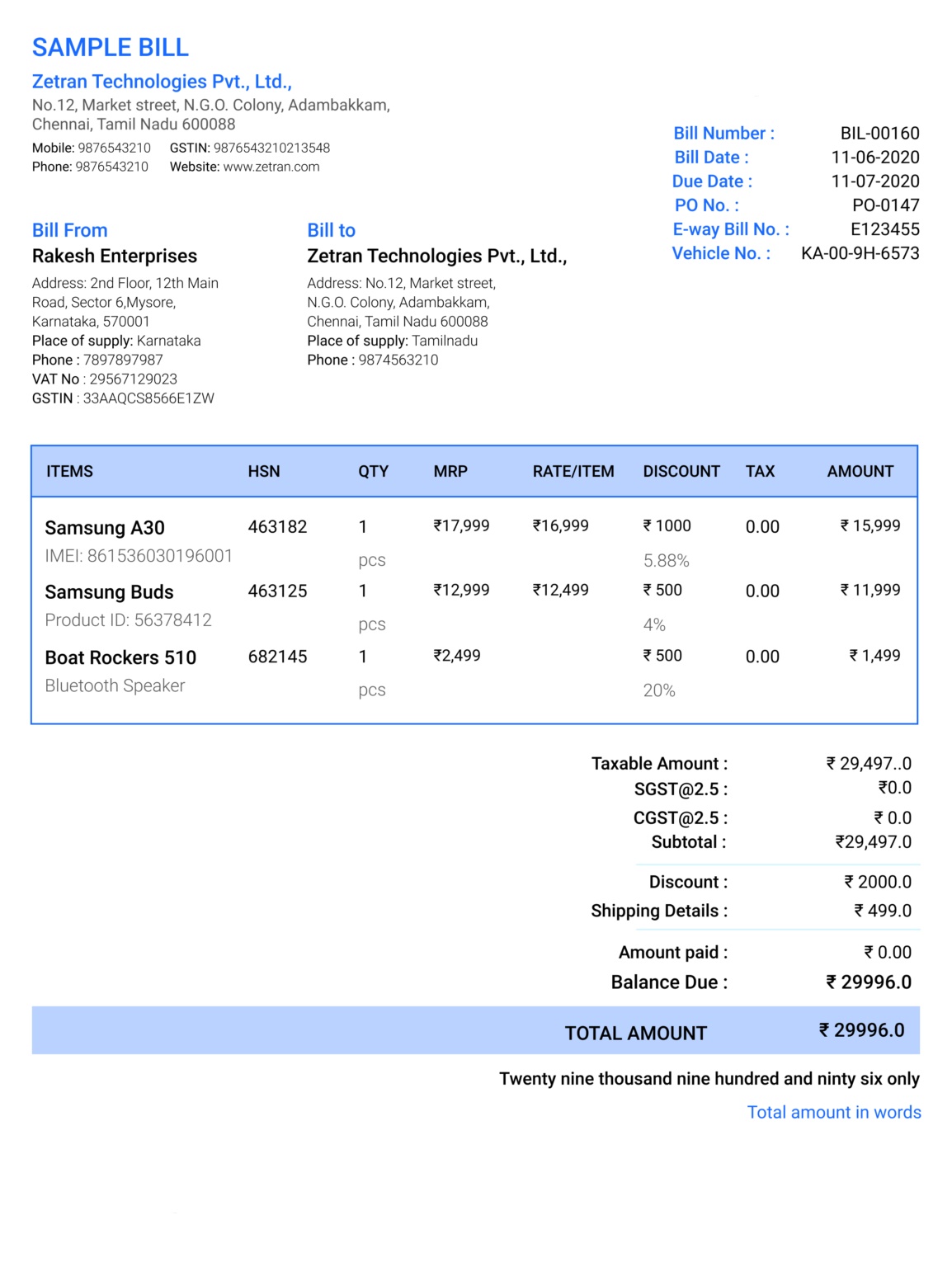 Billing Vs Invoice: Main Differences | Saldoinvoice