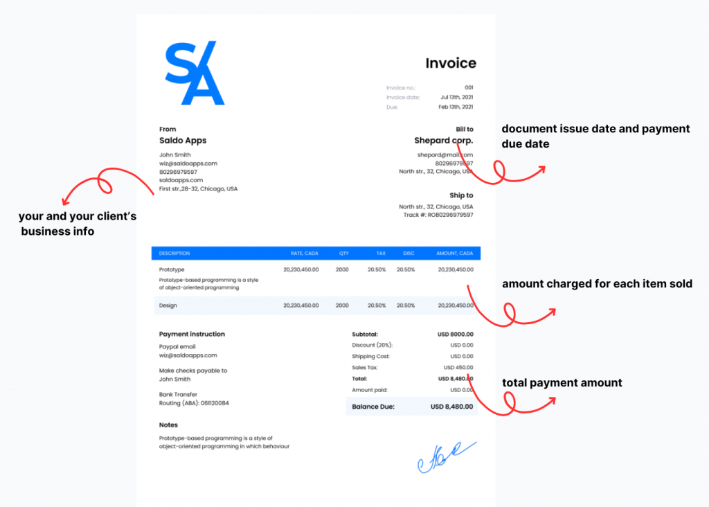 What to Include in an Invoice