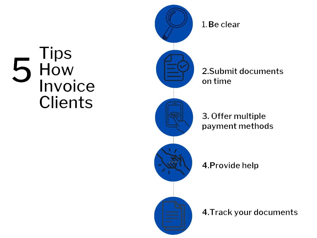 Best Way to Invoice Clients Mastering Client Invoicing: Expert ...