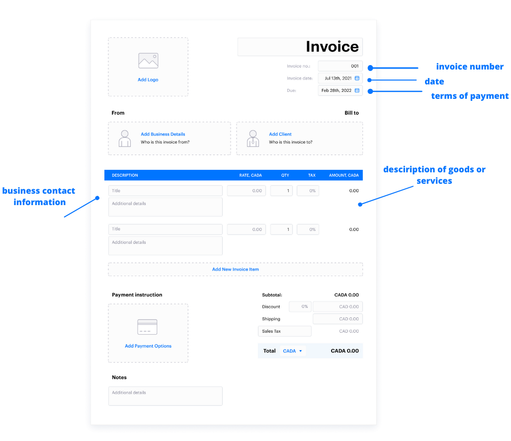 What Is an Invoice in Business?