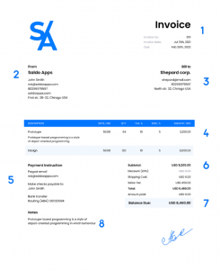 What an Invoice Should Look Like ?