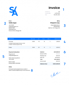 What to Include on an Invoice