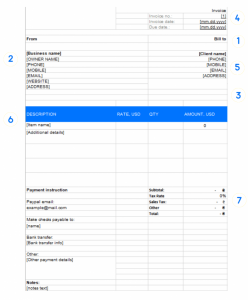 Why Is a Tax Invoice Important?