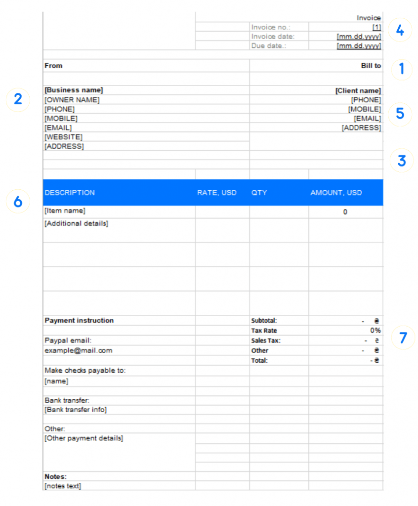 What Is a Tax Invoice: Content of Tax Invoice | Saldoinvoice